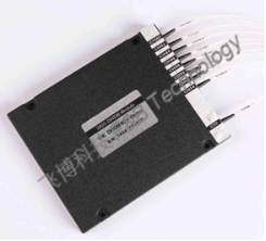 100G DWDM 模块（4ch，8ch，16ch）