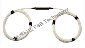 CWDM 通道带通滤波器