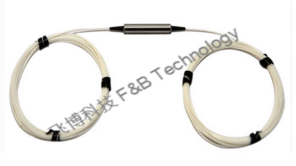 DWDM 100G带通滤波器（1X1）