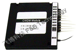 粗波分复用模块(CWDM)(4ch,8ch,16ch)